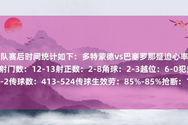 两队赛后时间统计如下：多特蒙德vs巴塞罗那蹙迫心率图控球率：45%-55%射门数：12-13射正数：2-8角球：2-3越位：6-0犯规：9-10黄牌：4-2传球数：413-524传球生效劳：85%-85%抢断：17-24阻碍：13-4突围：10-12世界买球赛体育信息